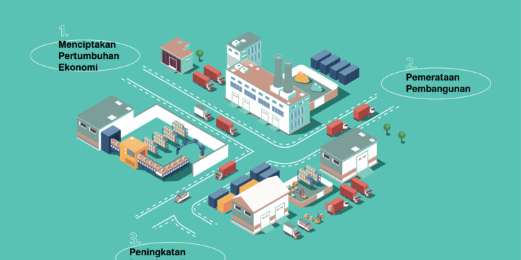 Industri Halal Dibidik, Syariat Kafah Diselidik